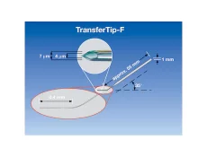 TransferTip® F (ICSI)