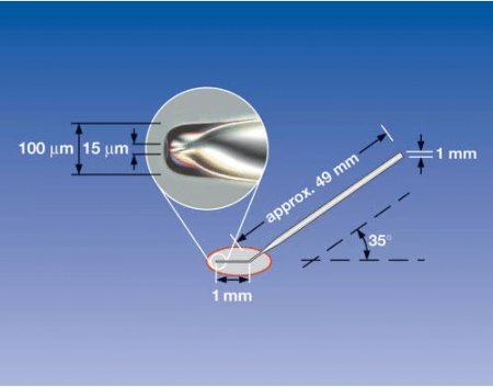 VacuTip I