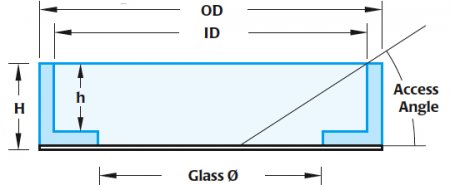 FD5040 Fluoro Glass dish for Oosight FD5040 Fluoro Glass dish for Oosight